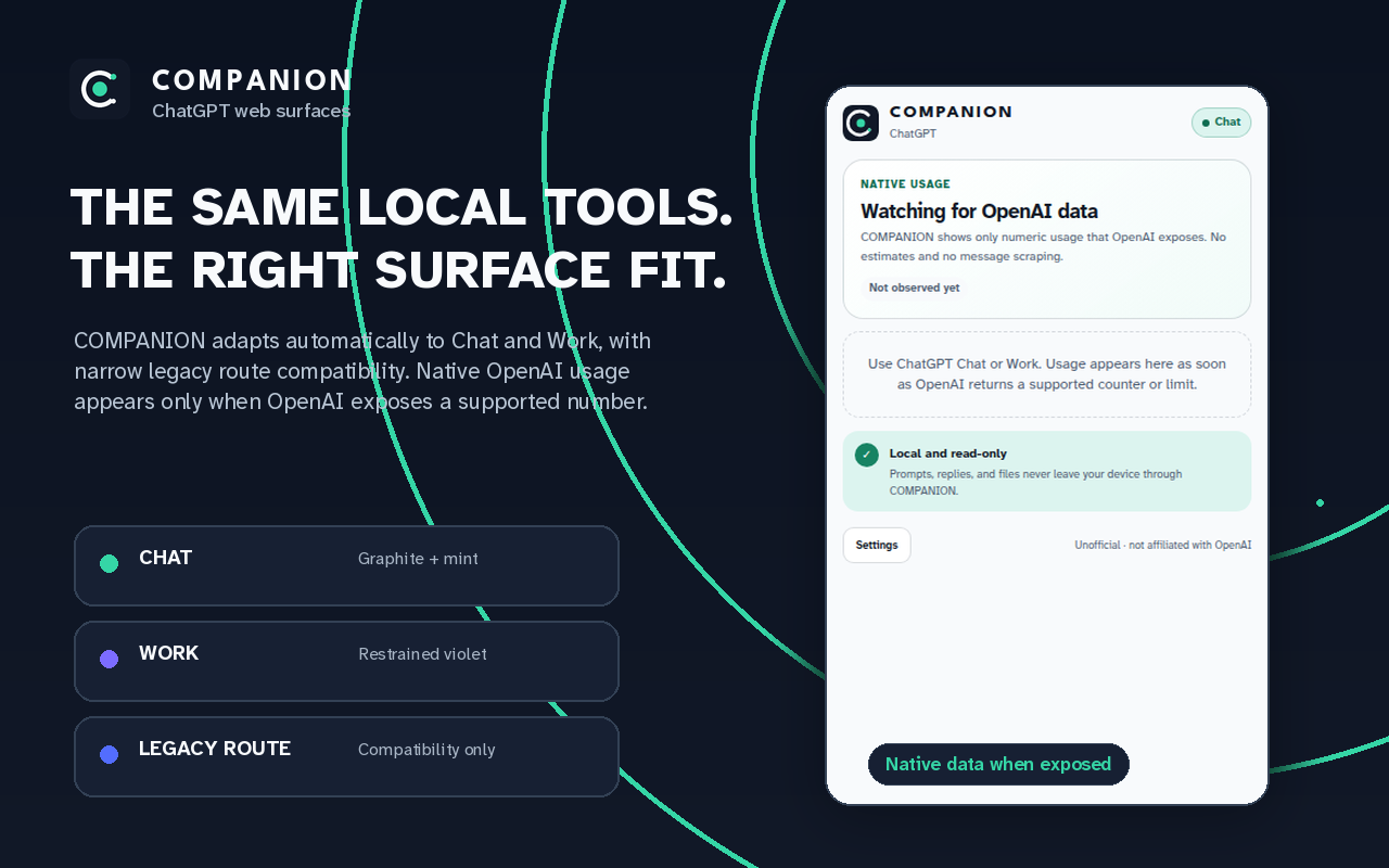 COMPANION on ChatGPT Chat, Work, and Codex-aware surfaces